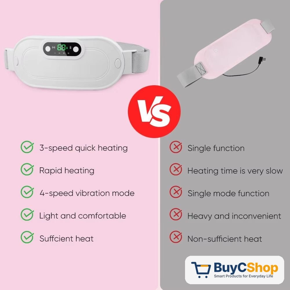 Rechargeable Heated Waist & Abdomen Massager Belt - photo 4